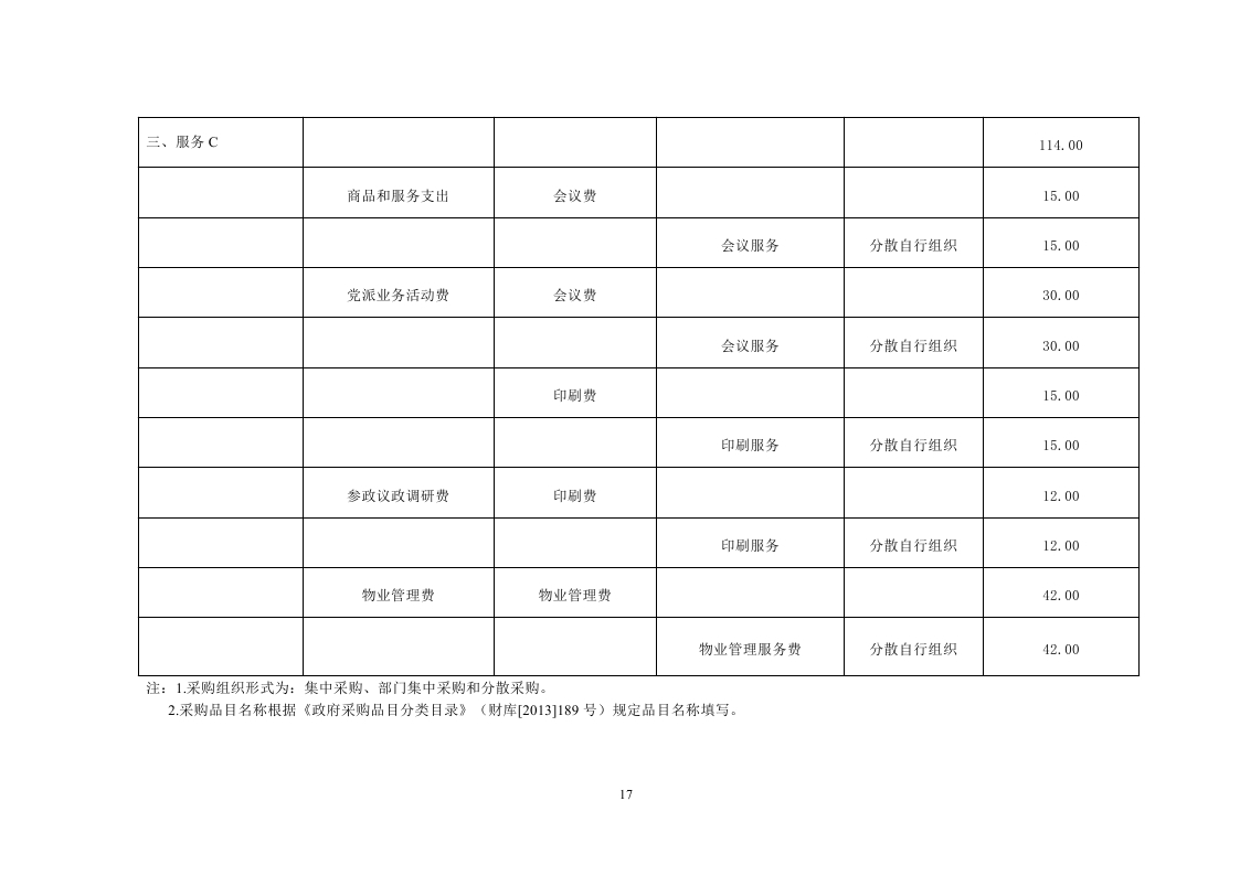 中国民主建国会江苏省委员会2018年度部门预算公开.pdf_page_17.jpg