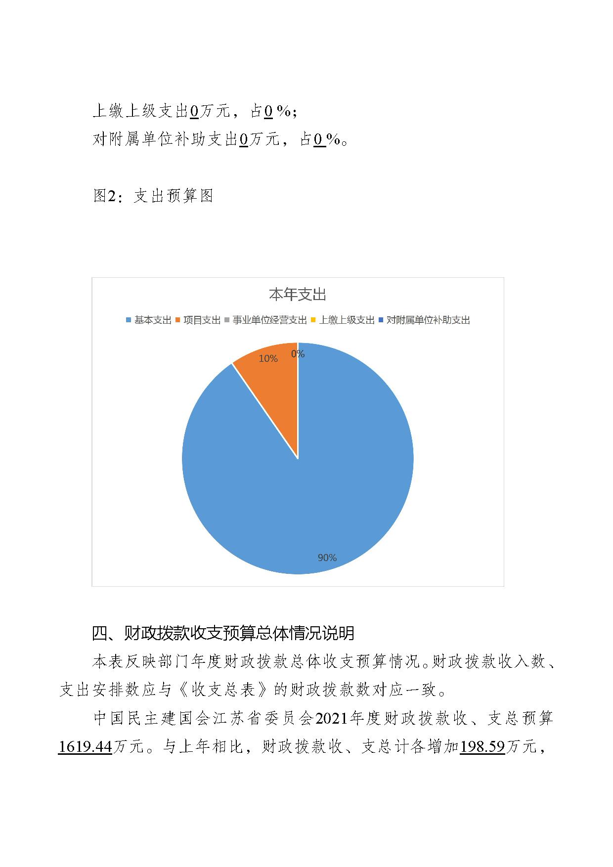 2021年度中国民主建国会江苏省委员会部门预算公开-25.jpg